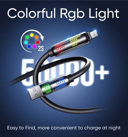 The 4 in 1 Fast Charging Cable