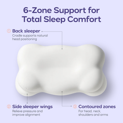 Mellow CloudAlign™ Pillow