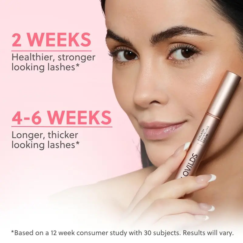 The Peptide Eyelash Serum