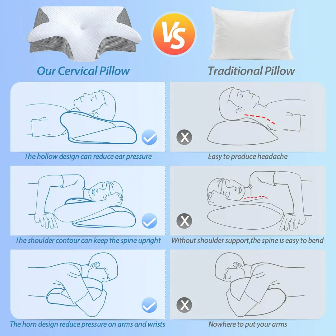 Velure™ - Deep Relief Pillow