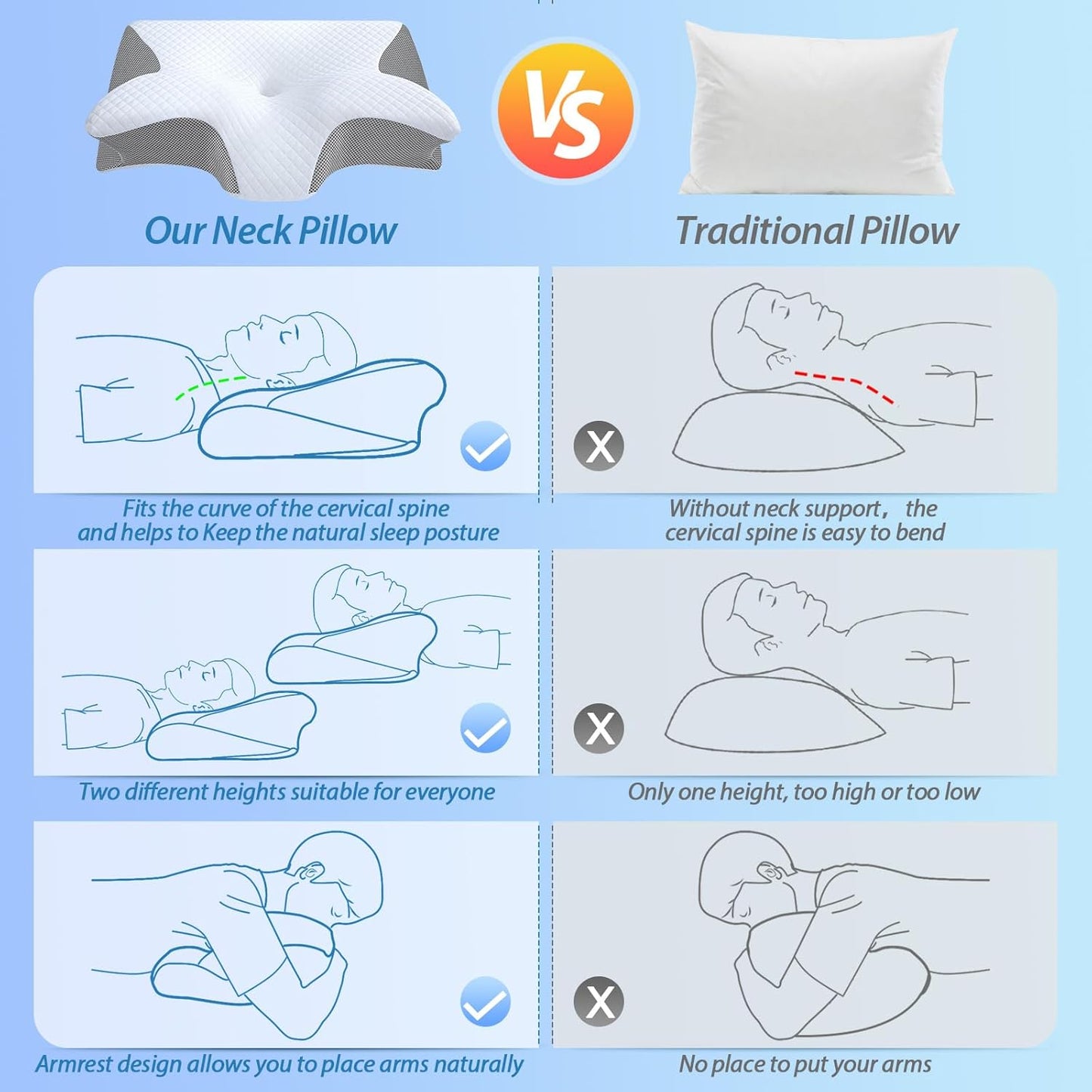 MedAlign Pillow