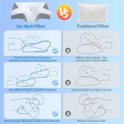 MedAlign Pillow