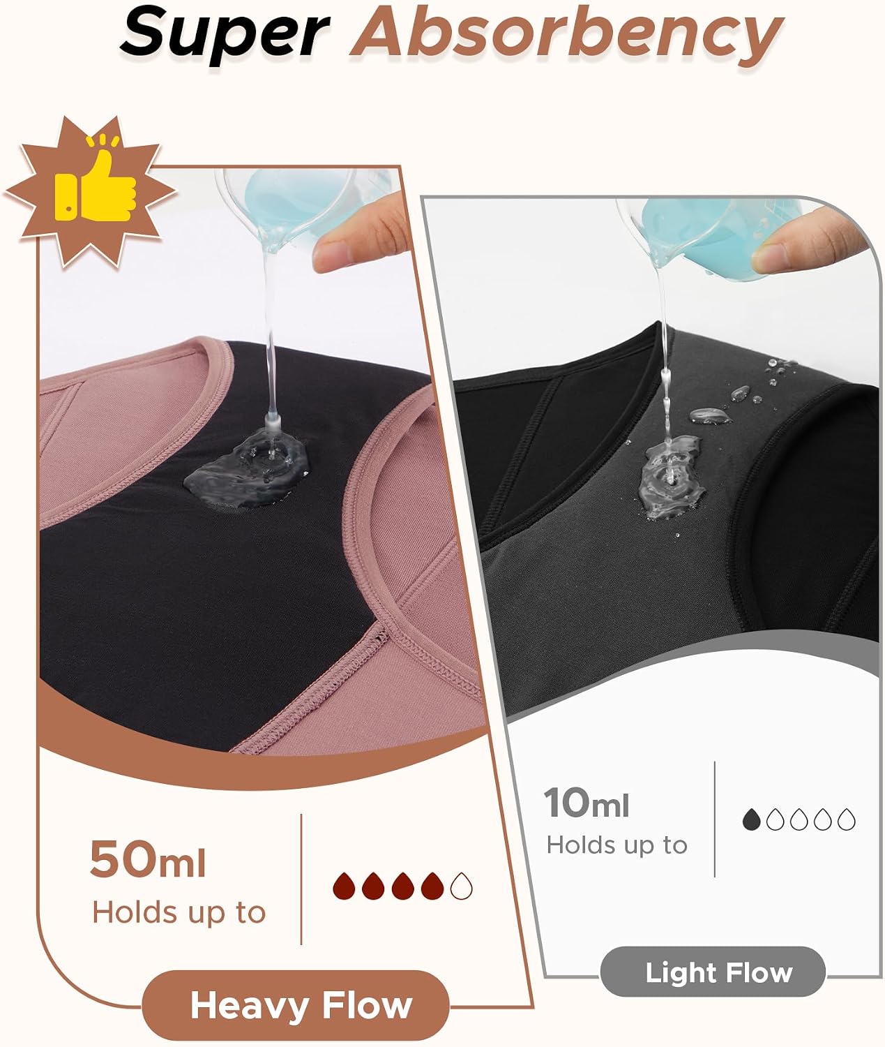 LeakLock™ Period Control Briefs