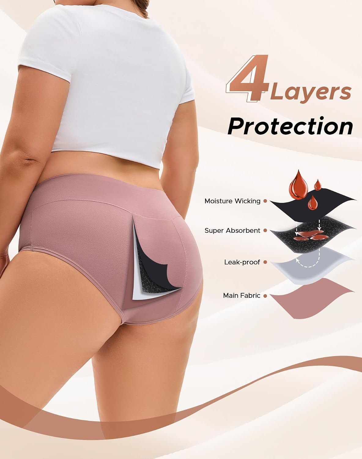 LeakLock™ Period Control Briefs