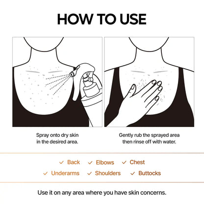 The Dr. Melaxin Turmeric Spray