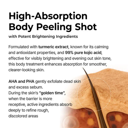 The Dr. Melaxin Turmeric Spray