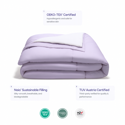 Temperature Control Comforter