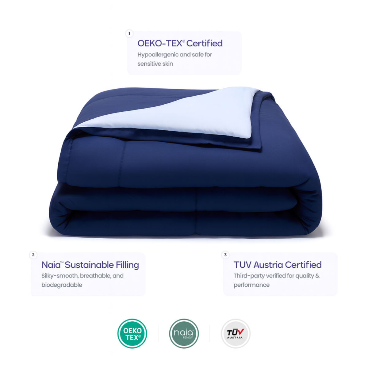 Temperature Control Comforter