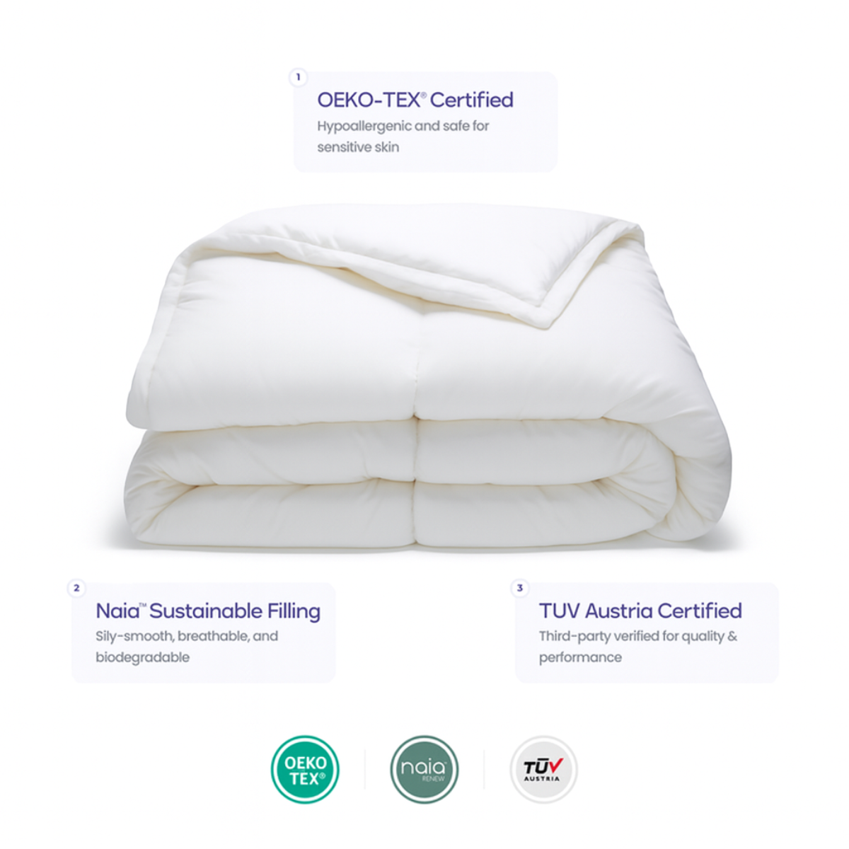 Temperature Control Comforter