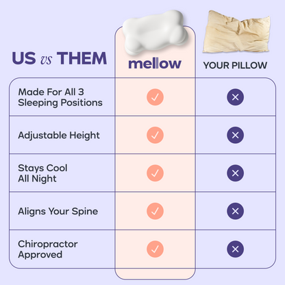 Mellow CloudAlign™ Pillow