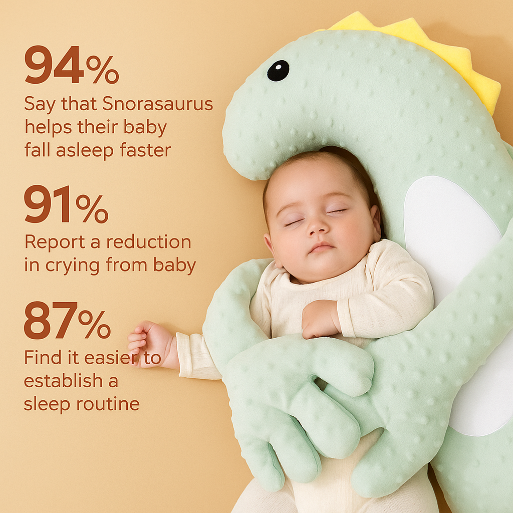 Velure™ – Instant Baby Calmer