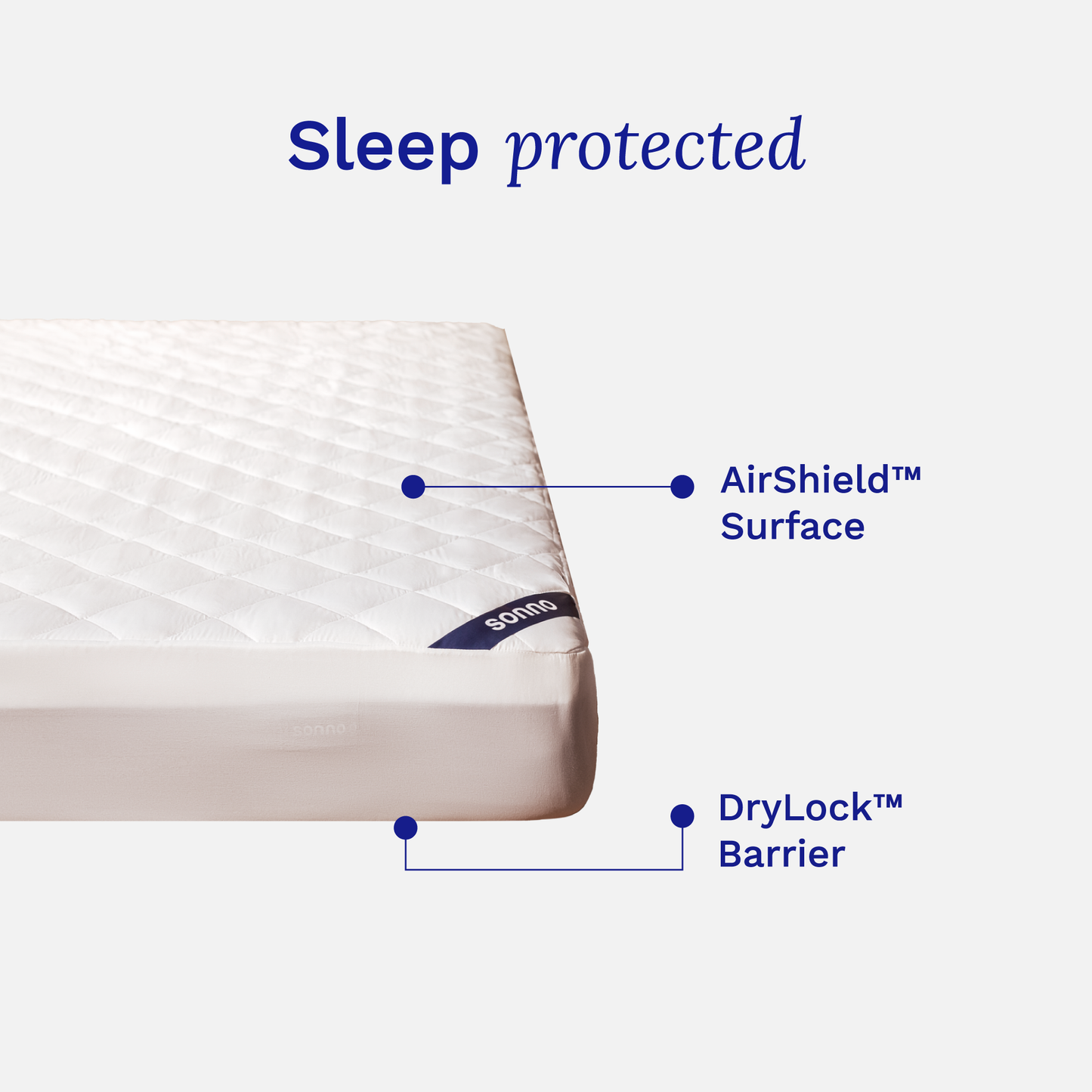 Cloud  Mattress Protector