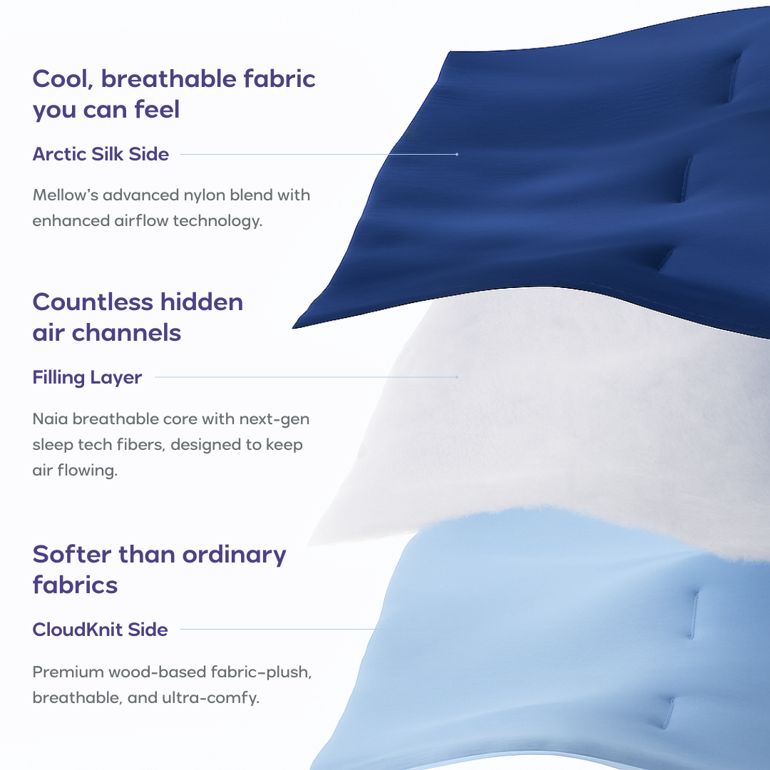 CloudCool™ Cooling Blanket