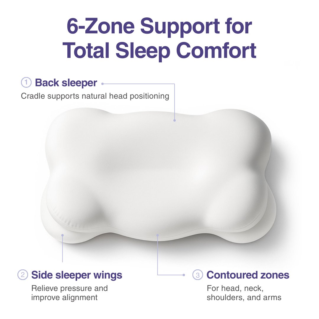 CloudAlign™ Pillow