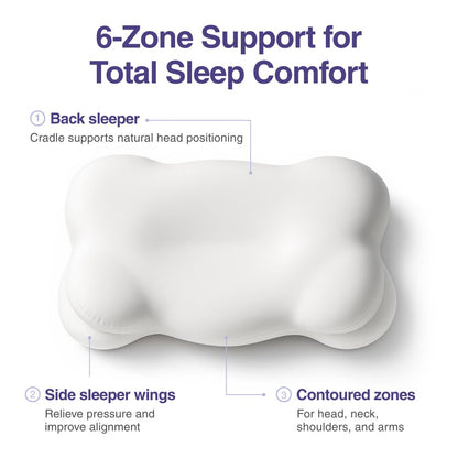 CloudAlign™ Pillow